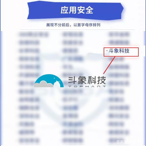 斗象科技入選 網絡與信息安全產品推薦廠商細分全景圖 6大細分領域