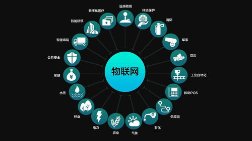 2018年移動市場十大科技 屏下指紋 曲面屏 屏下鏡頭等